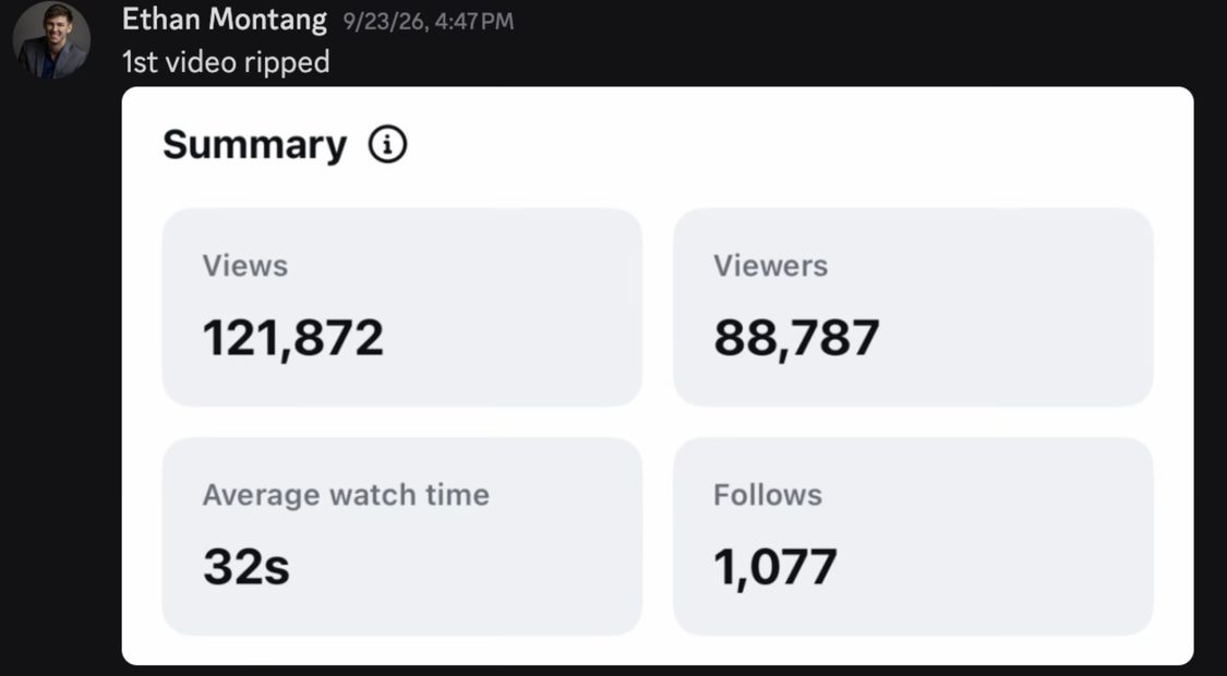Ethan — first video, 121,872 views and 1,077 follows