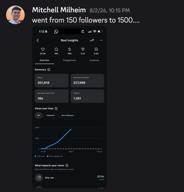 Mitchell — 150 followers to 1,500